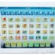 Children tablet toy Learning Machine
